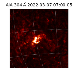 saia - 2022-03-07T07:00:05.131000