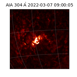 saia - 2022-03-07T09:00:05.122000