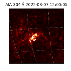 saia - 2022-03-07T12:00:05.129000