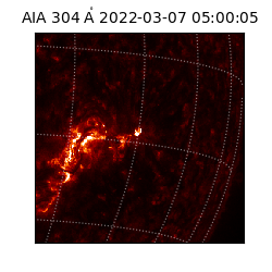 saia - 2022-03-07T05:00:05.133000