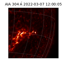 saia - 2022-03-07T12:00:05.129000
