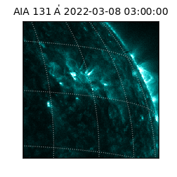 saia - 2022-03-08T03:00:00.616000