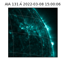 saia - 2022-03-08T15:00:06.622000