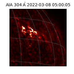 saia - 2022-03-08T05:00:05.129000