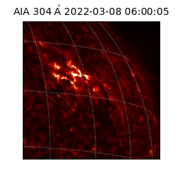 saia - 2022-03-08T06:00:05.121000
