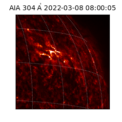 saia - 2022-03-08T08:00:05.129000