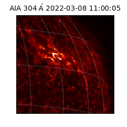 saia - 2022-03-08T11:00:05.129000