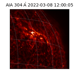 saia - 2022-03-08T12:00:05.129000
