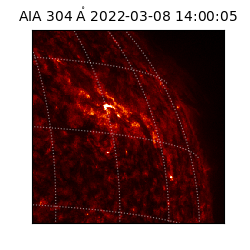 saia - 2022-03-08T14:00:05.129000