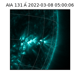 saia - 2022-03-08T05:00:06.622000