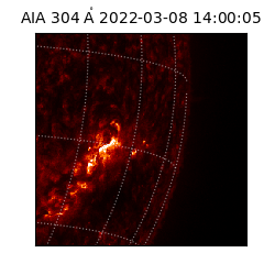 saia - 2022-03-08T14:00:05.129000