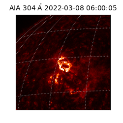 saia - 2022-03-08T06:00:05.121000
