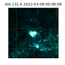 saia - 2022-03-08T00:00:06.625000