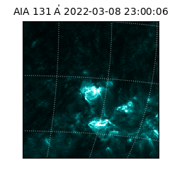 saia - 2022-03-08T23:00:06.626000