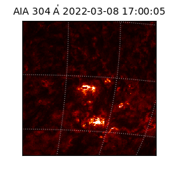 saia - 2022-03-08T17:00:05.129000