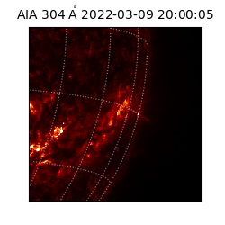saia - 2022-03-09T20:00:05.130000