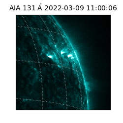 saia - 2022-03-09T11:00:06.624000