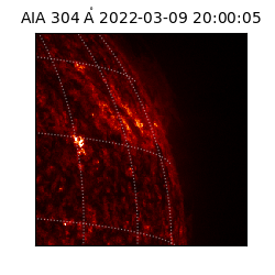 saia - 2022-03-09T20:00:05.130000