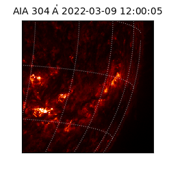 saia - 2022-03-09T12:00:05.153000