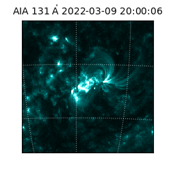 saia - 2022-03-09T20:00:06.622000