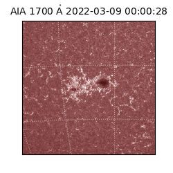 saia - 2022-03-09T00:00:28.745000