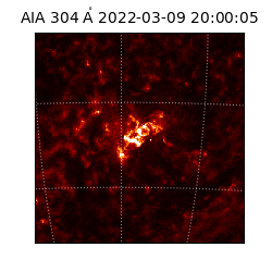 saia - 2022-03-09T20:00:05.130000
