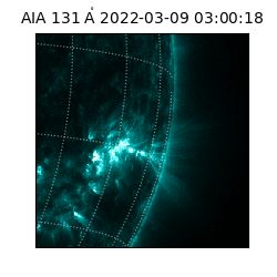 saia - 2022-03-09T03:00:18.625000