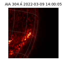 saia - 2022-03-09T14:00:05.129000