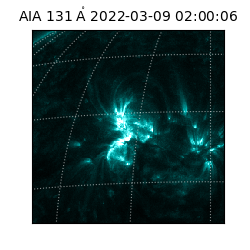 saia - 2022-03-09T02:00:06.622000