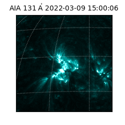 saia - 2022-03-09T15:00:06.622000