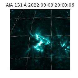 saia - 2022-03-09T20:00:06.622000