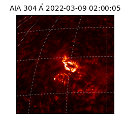 saia - 2022-03-09T02:00:05.121000