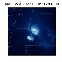 saia - 2022-03-09T12:00:00.633000