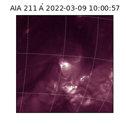 saia - 2022-03-09T10:00:57.633000