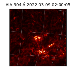 saia - 2022-03-09T02:00:05.121000