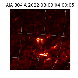 saia - 2022-03-09T04:00:05.122000