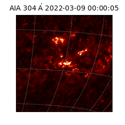 saia - 2022-03-09T00:00:05.129000