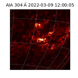 saia - 2022-03-09T12:00:05.153000