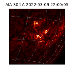 saia - 2022-03-09T22:00:05.129000