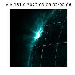 saia - 2022-03-09T02:00:06.622000
