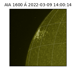 saia - 2022-03-09T14:00:14.126000