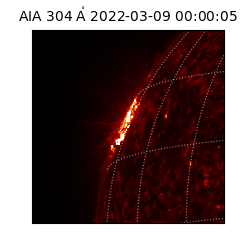 saia - 2022-03-09T00:00:05.129000
