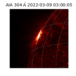 saia - 2022-03-09T03:00:05.129000
