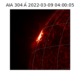 saia - 2022-03-09T04:00:05.122000