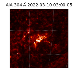 saia - 2022-03-10T03:00:05.129000