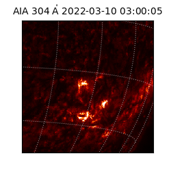saia - 2022-03-10T03:00:05.129000