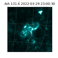 saia - 2022-03-29T23:00:30.622000