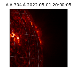 saia - 2022-05-01T20:00:05.129000