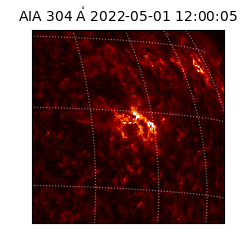 saia - 2022-05-01T12:00:05.132000