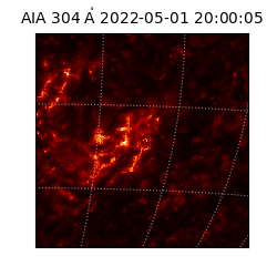 saia - 2022-05-01T20:00:05.129000